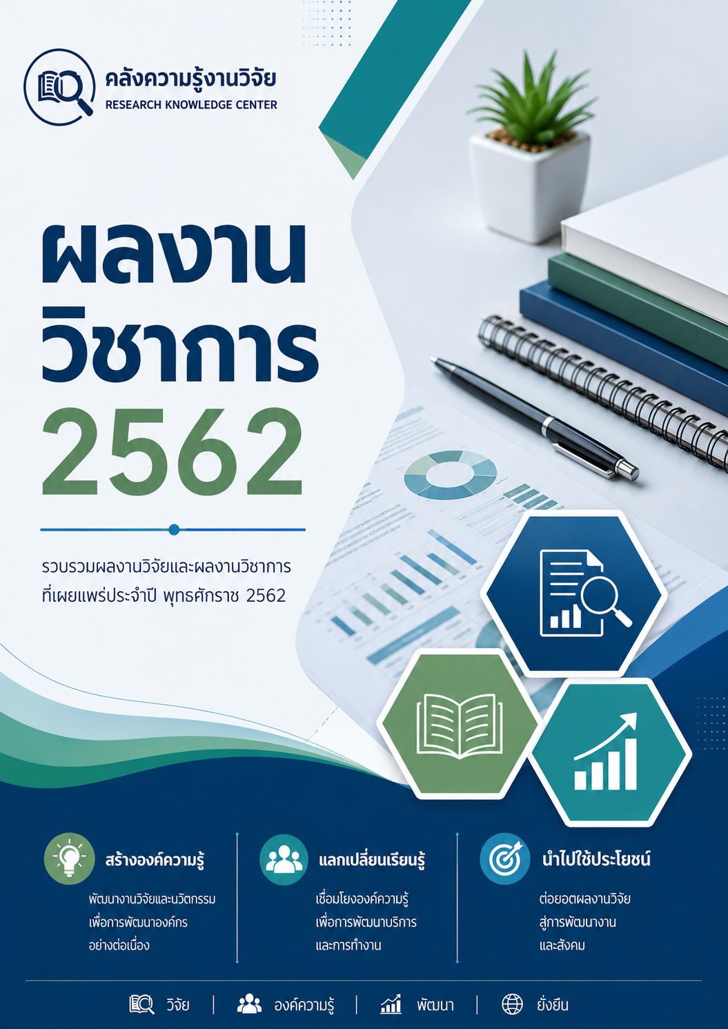 ปกผลงานวิชาการ ปี 2562