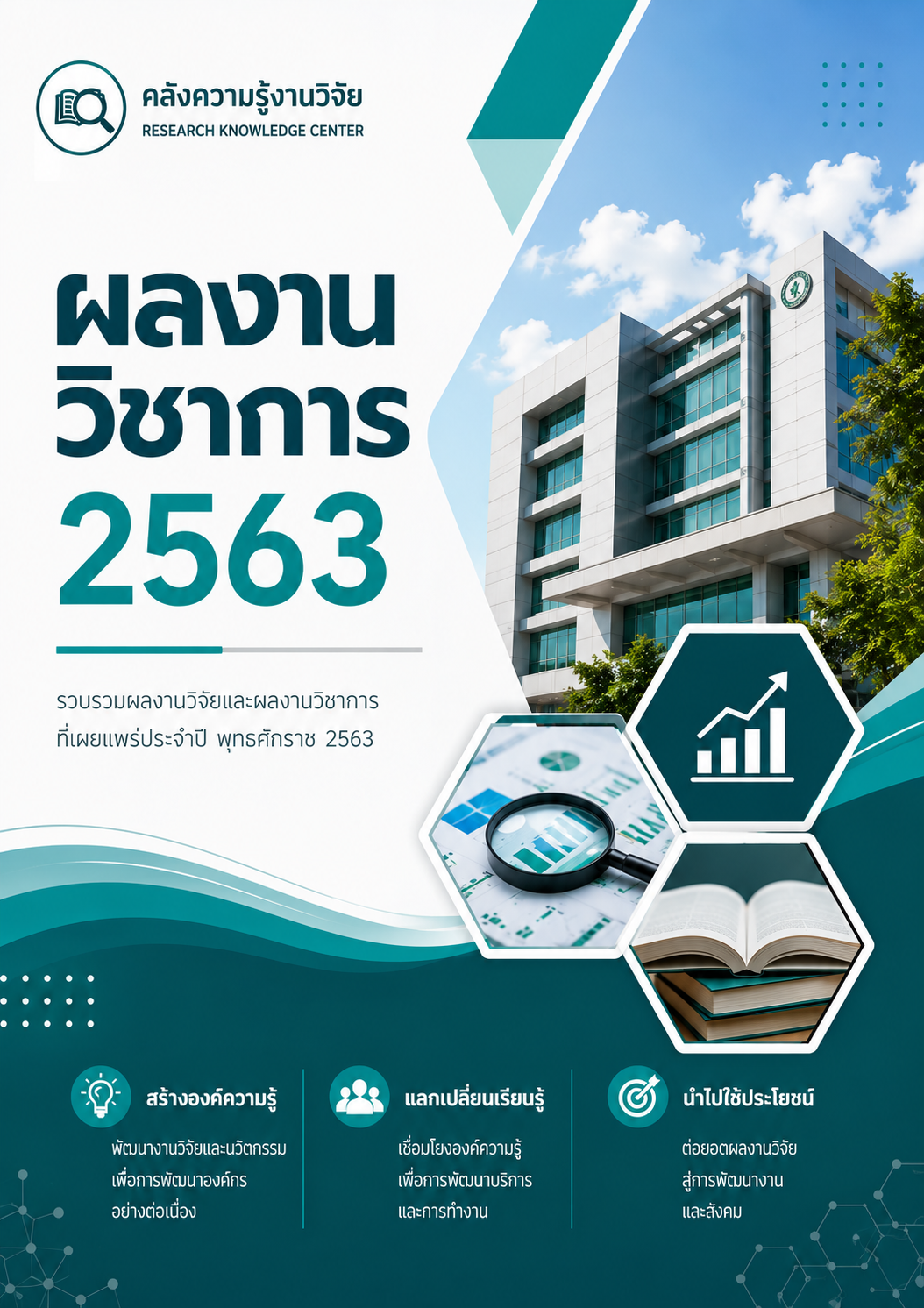 ปกผลงานวิชาการ ปี 2563
