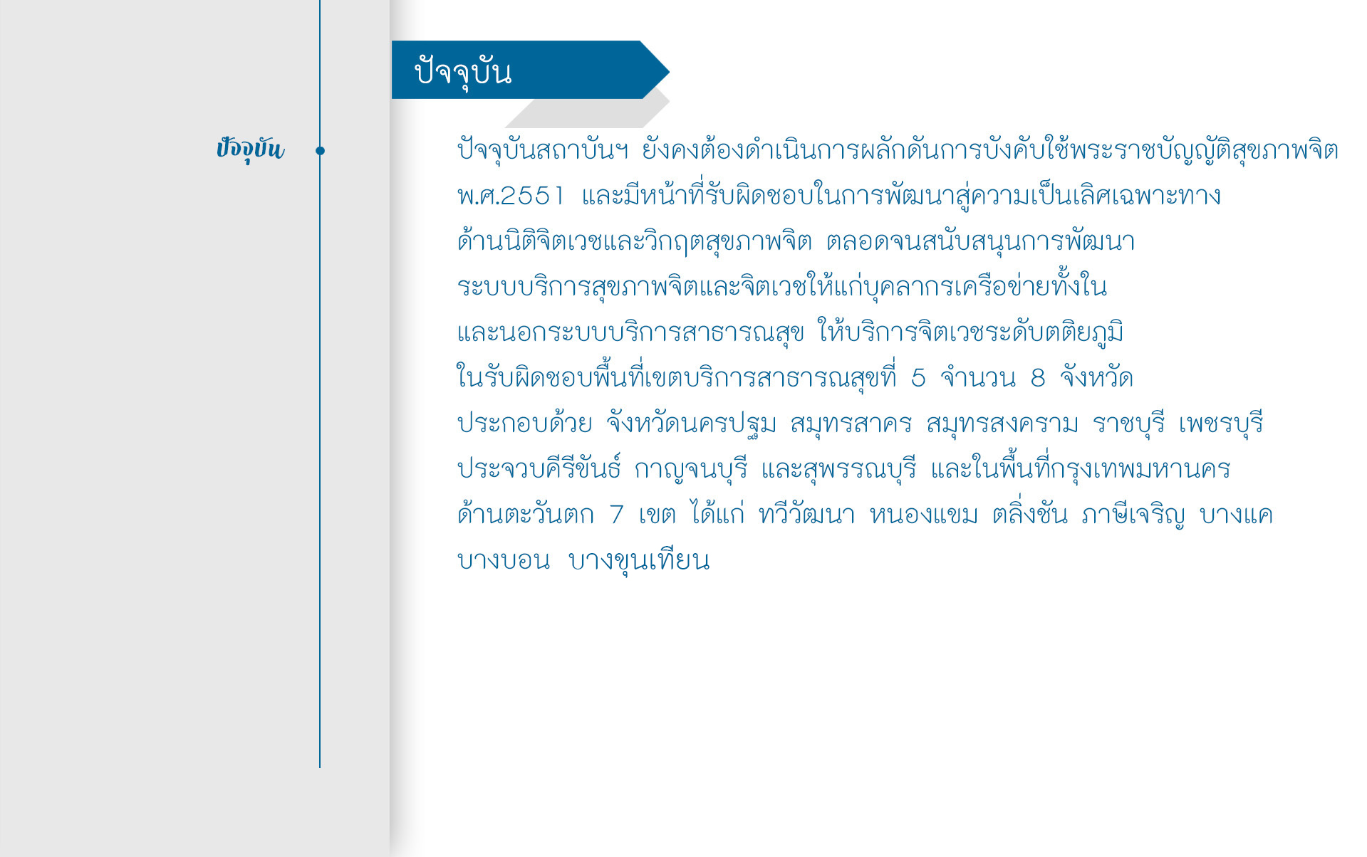 พัฒนาการของสถาบัน