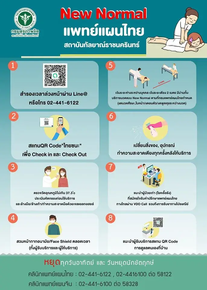 การบำบัดรักษาในรูปแบบแพทย์แผนไทย
