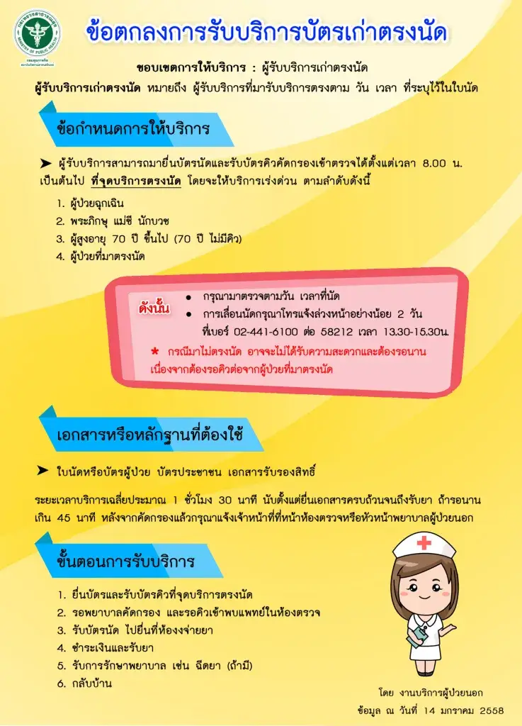 ข้อตกลงการรับบริการบัตรเก่าตรงนัด