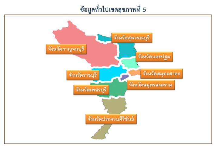 แผนยุทธศาสตร์องค์กร