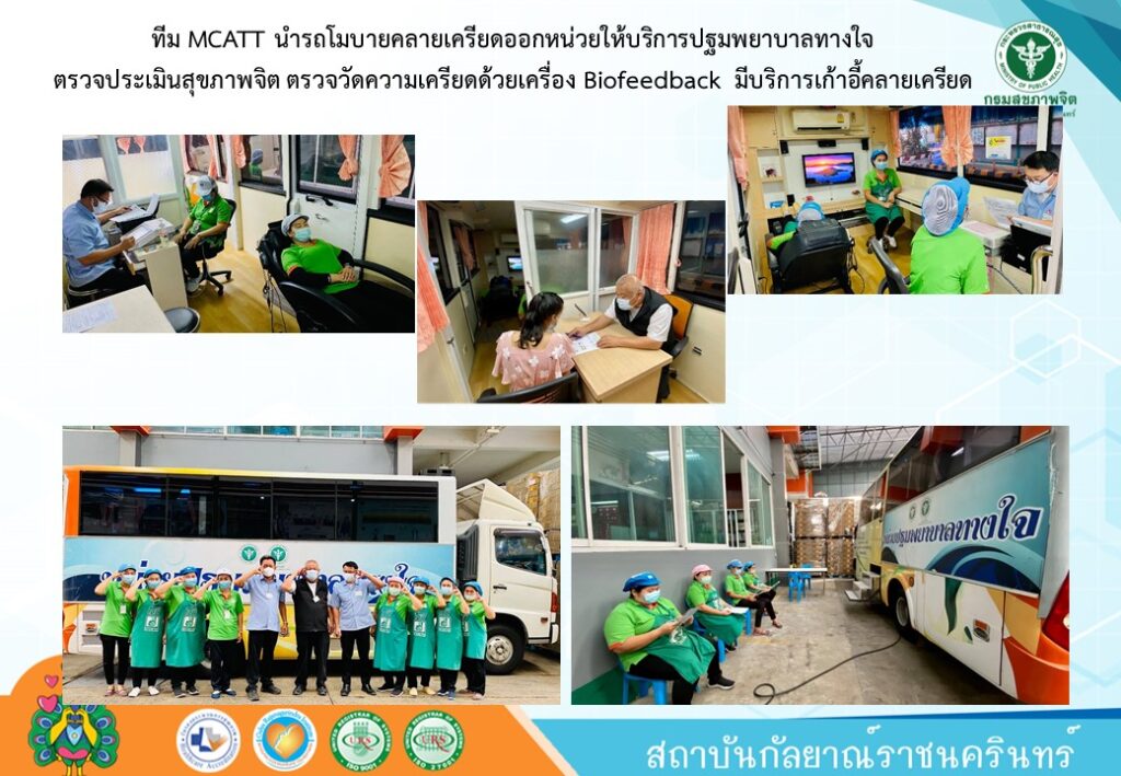 ผลงานสำคัญ ลำดับที่ 8