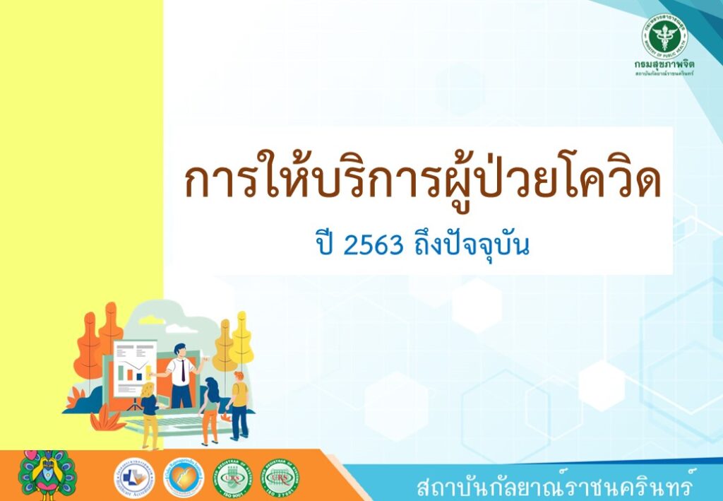 ผลงานสำคัญ ลำดับที่ 10