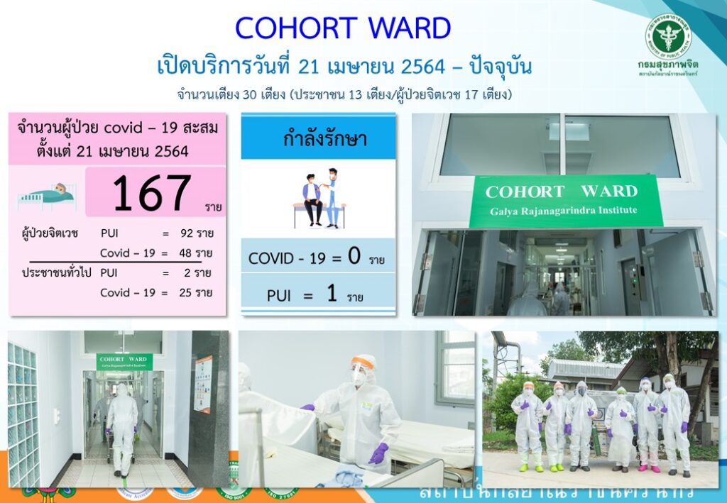 ผลงานสำคัญ ลำดับที่ 11