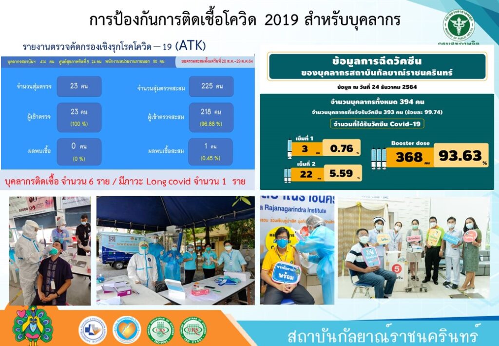 ผลงานสำคัญ ลำดับที่ 14